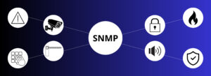 SNMP