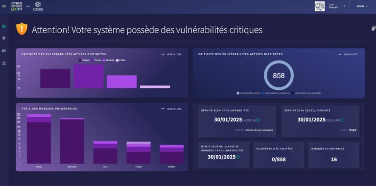 logiciel cybersécurité