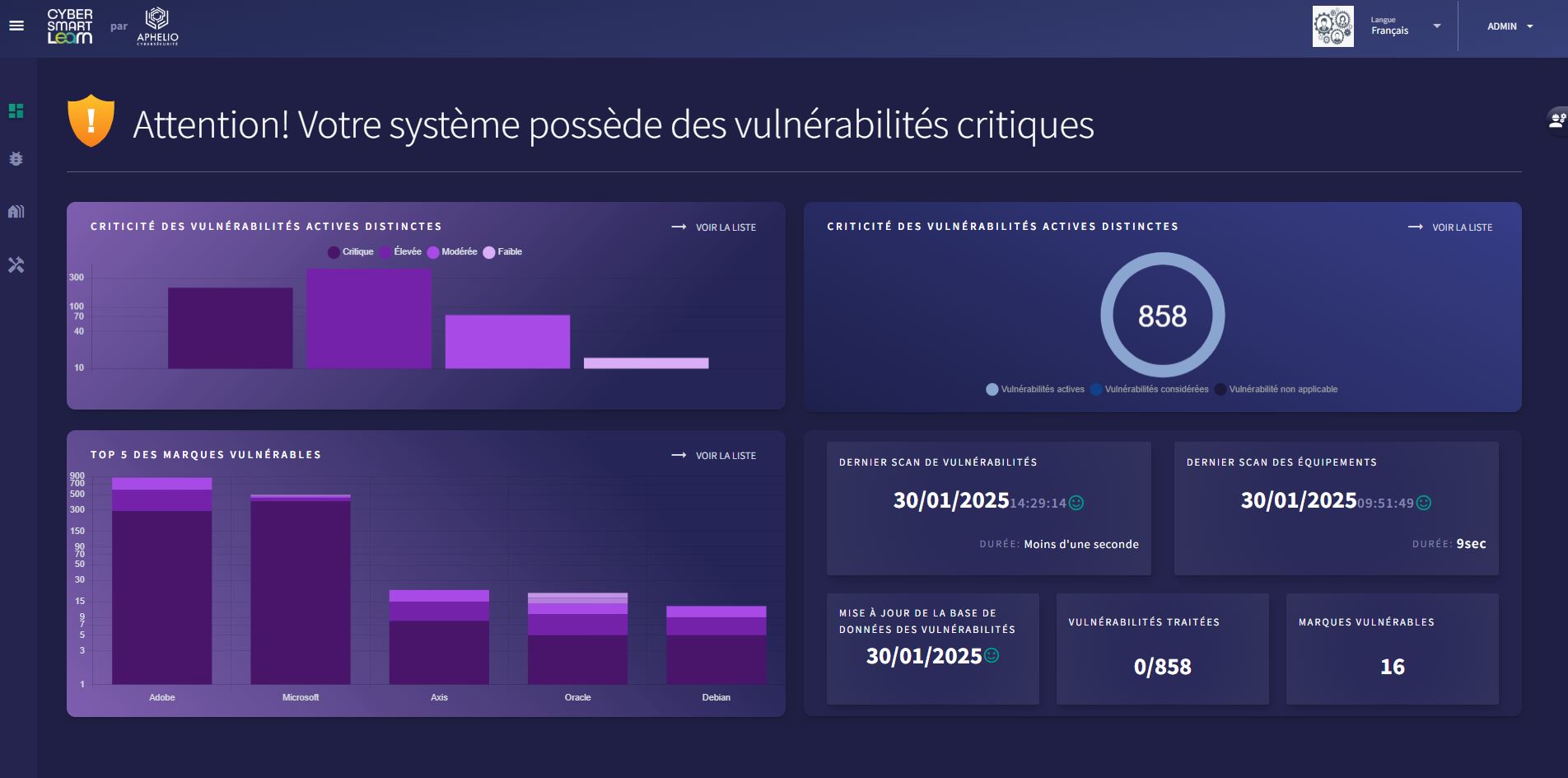 logiciel cybersécurité